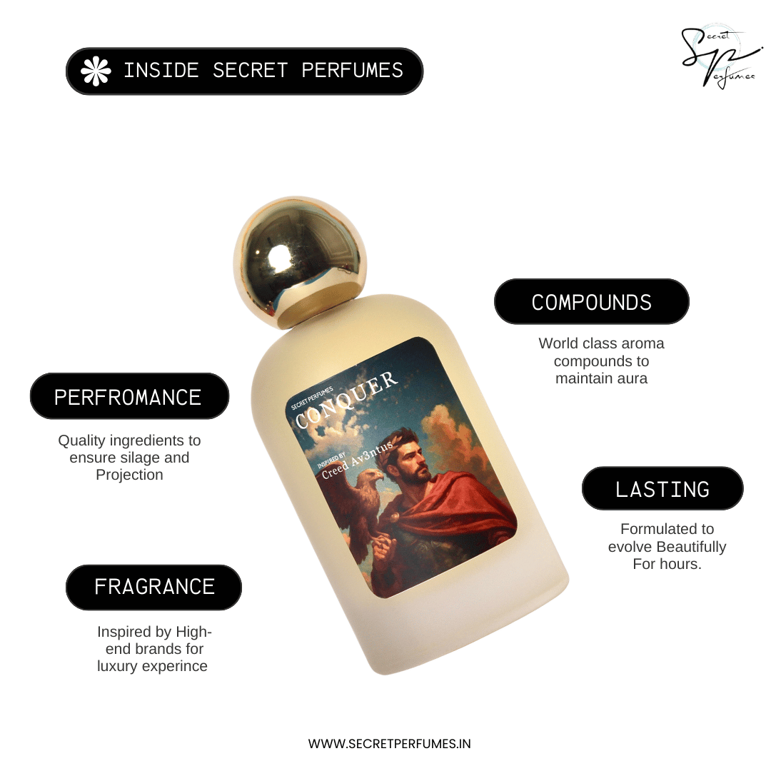 Secret Perfumes – Secretperfumes
