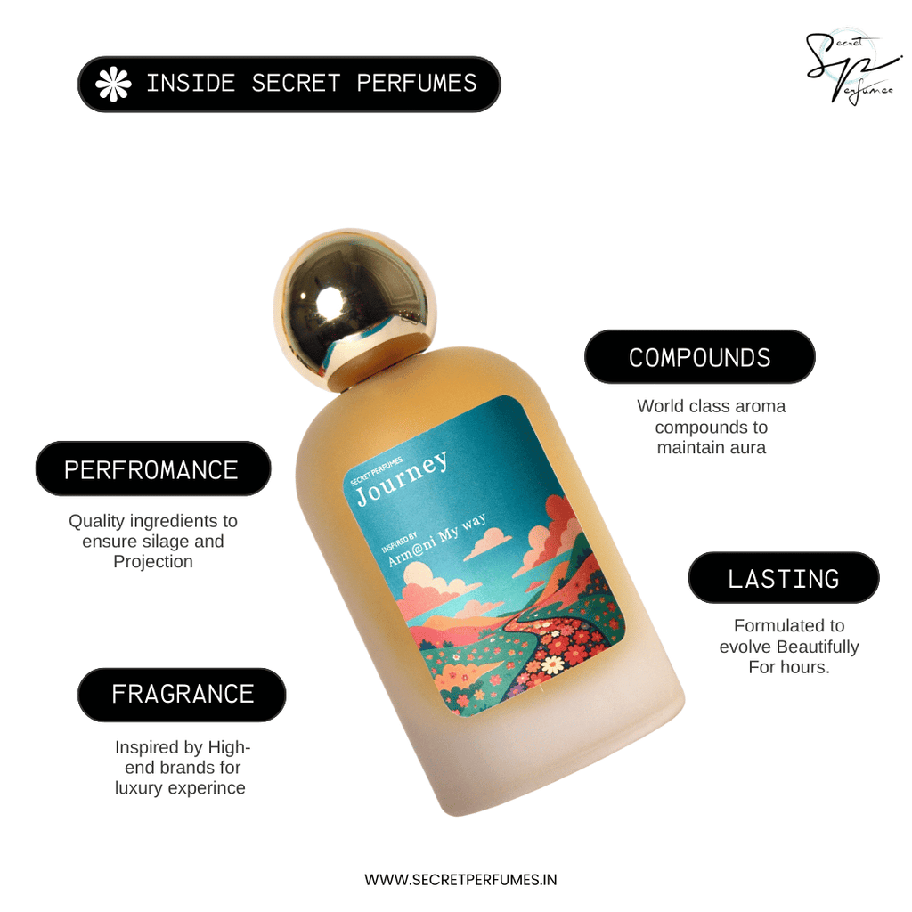 PS -24 SECRET OF ARMANI MY WAY