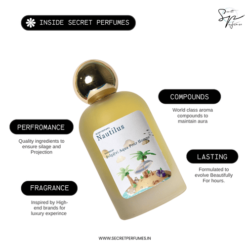 PS - 27 SECRET OF BVLGARI AQUA POUR HOMME