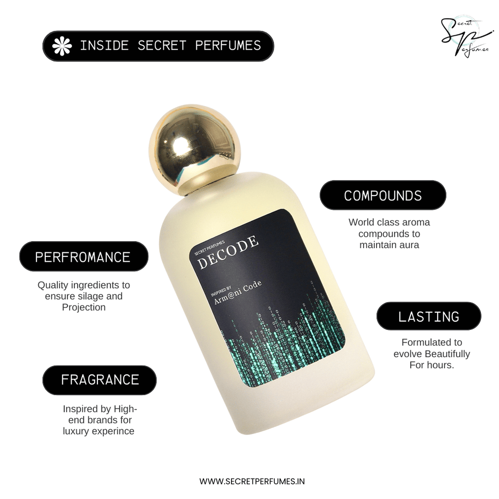 DECODE SECRET OF @RM@NI CODE MEN