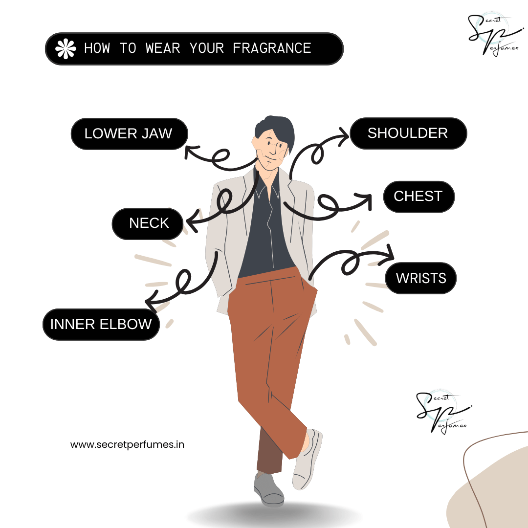 PS -07 SECRET OF NISHANE ANI