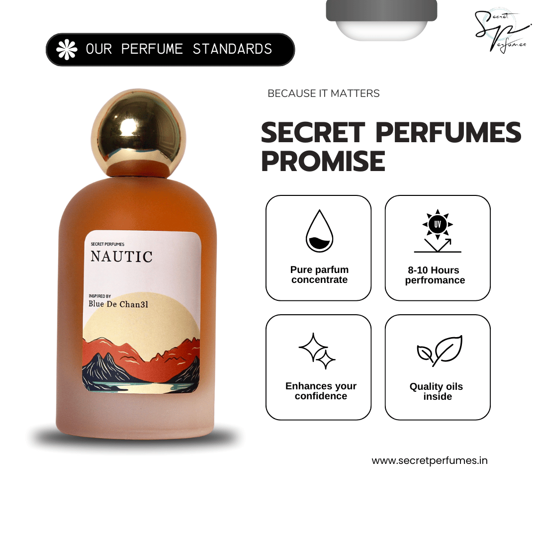 PS -17 SECRET OF BLEU DE CHANEL