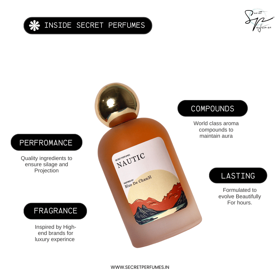 PS -17 SECRET OF BLEU DE CHANEL