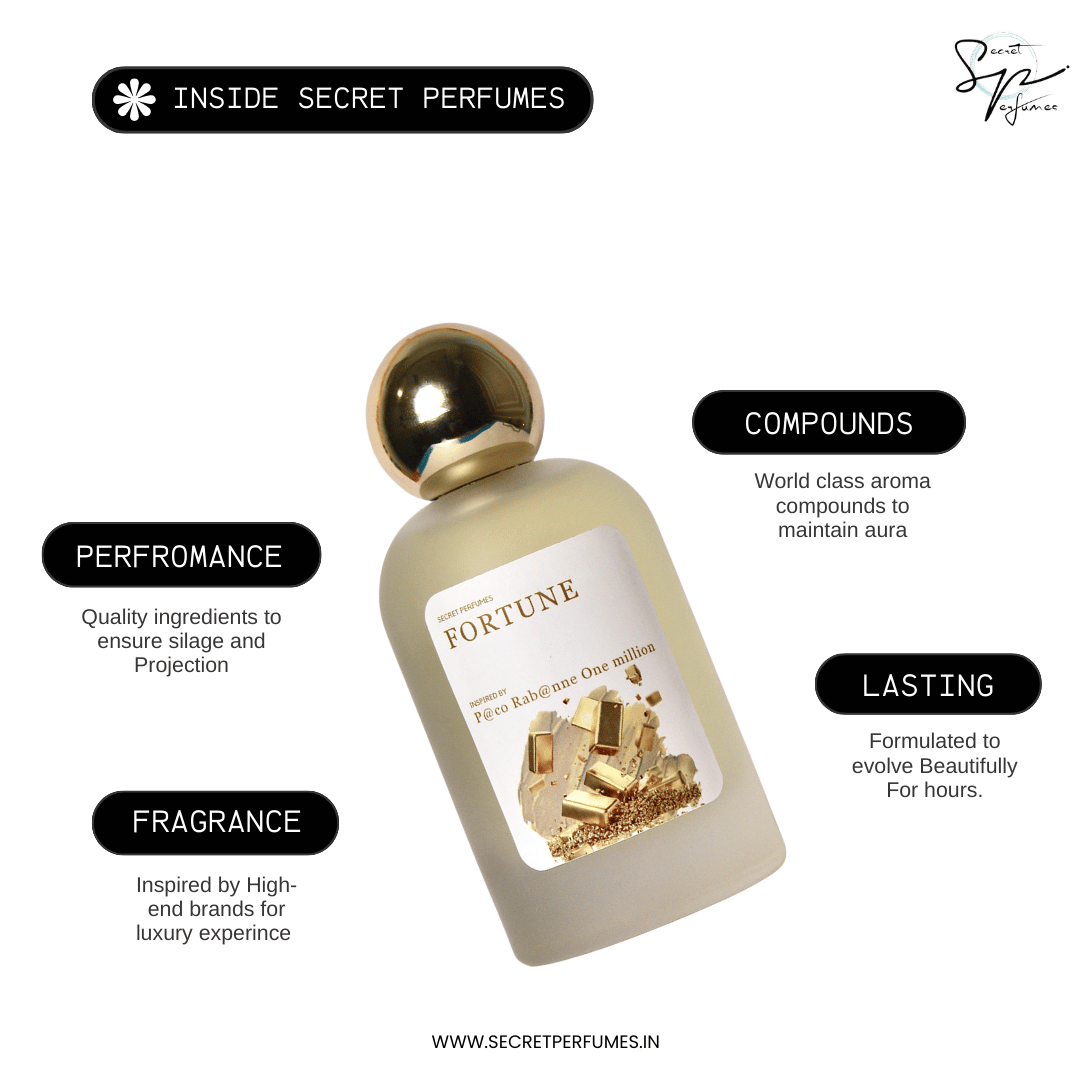 PS -14 SECRET OF PACO RABANNE ONE MILLION