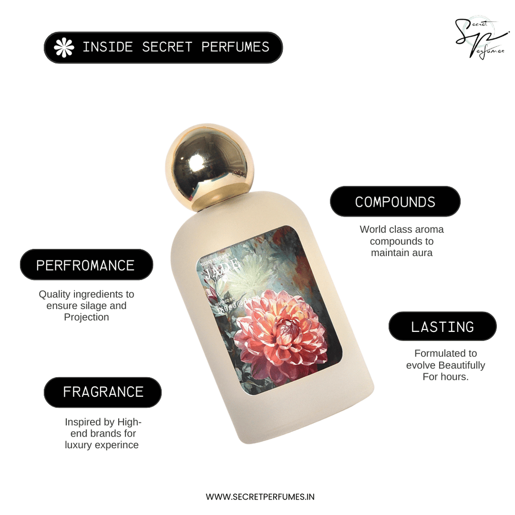 PS - 69 SECRET OF DIOR J'ADORE