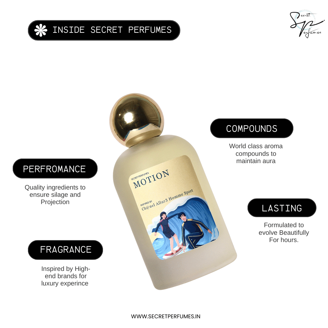 PS - 21 SECRET OF CHANEL ALLURE HOMME SPORT