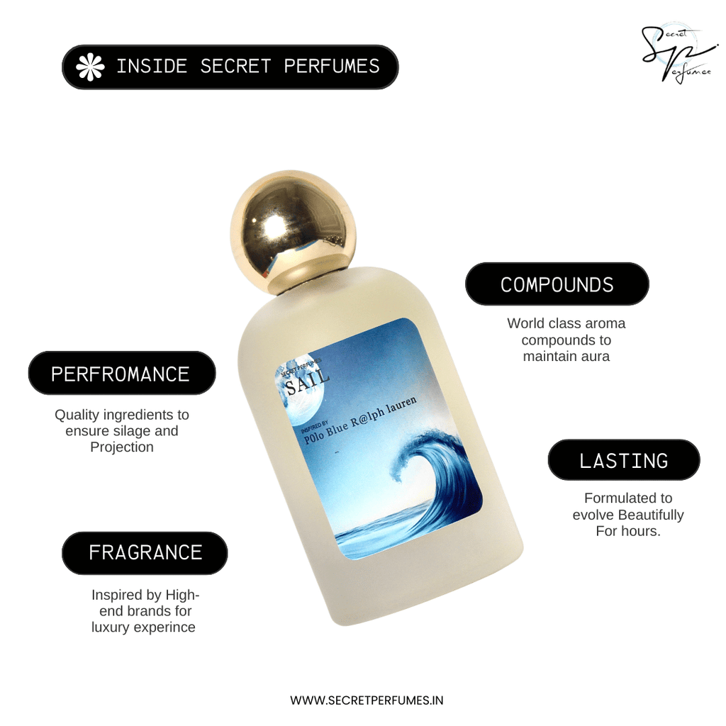 SAIL SECRET OF  P0LO BLUE R@LPH L@UREN
