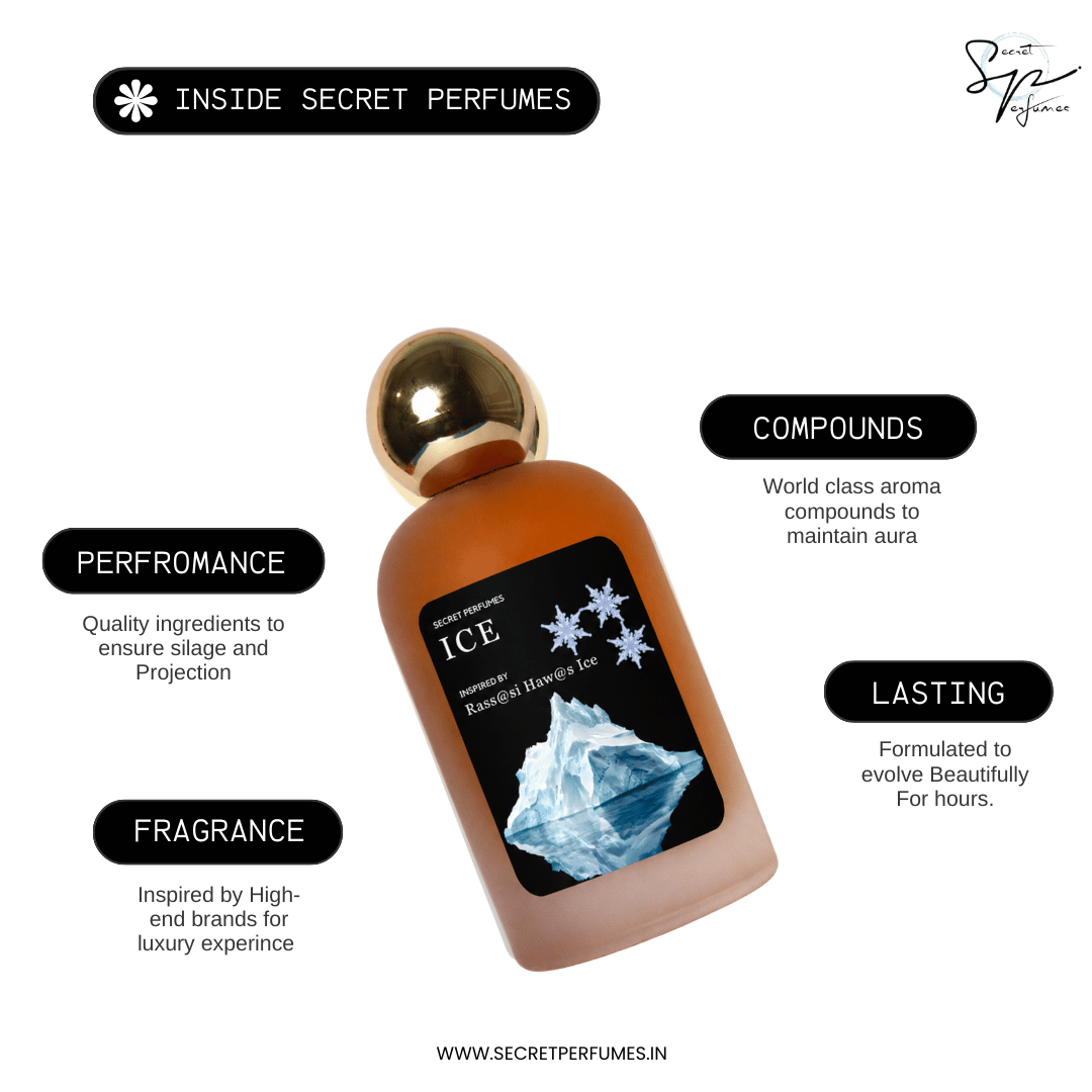 ICE SECRET OF RASS@SI HAW@S ICE