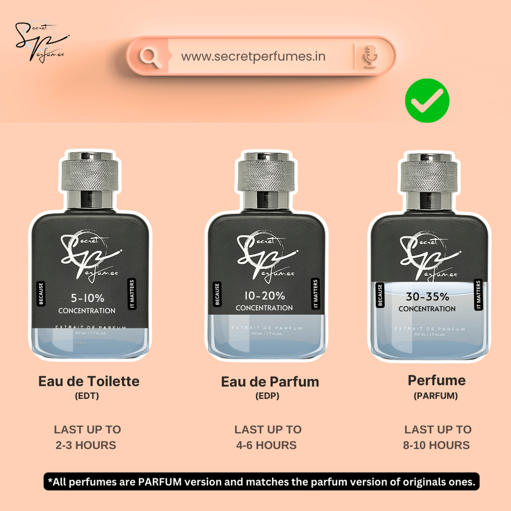 R@NVEER SINGH PERFUME