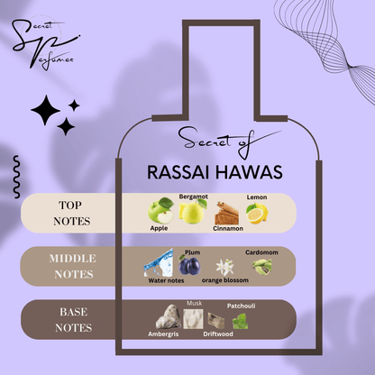 PS -13 SECRET OF RASSASI HAWAS