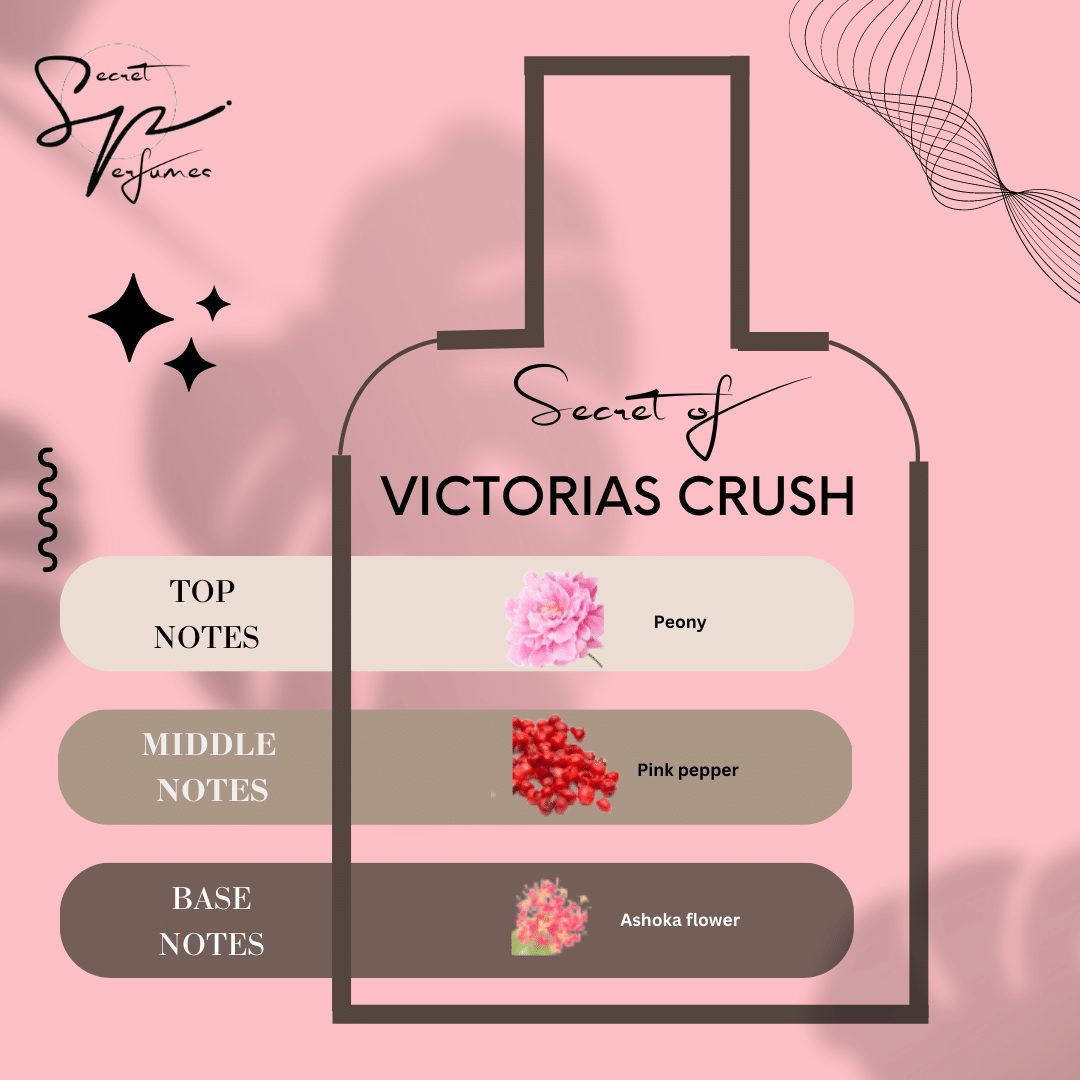 PS 23 SECRET OF VICTORIA s SECRET CRUSH Secretperfumes