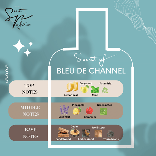Scent Supreme Inspired by Bleu de Chanel – Scent Supreme