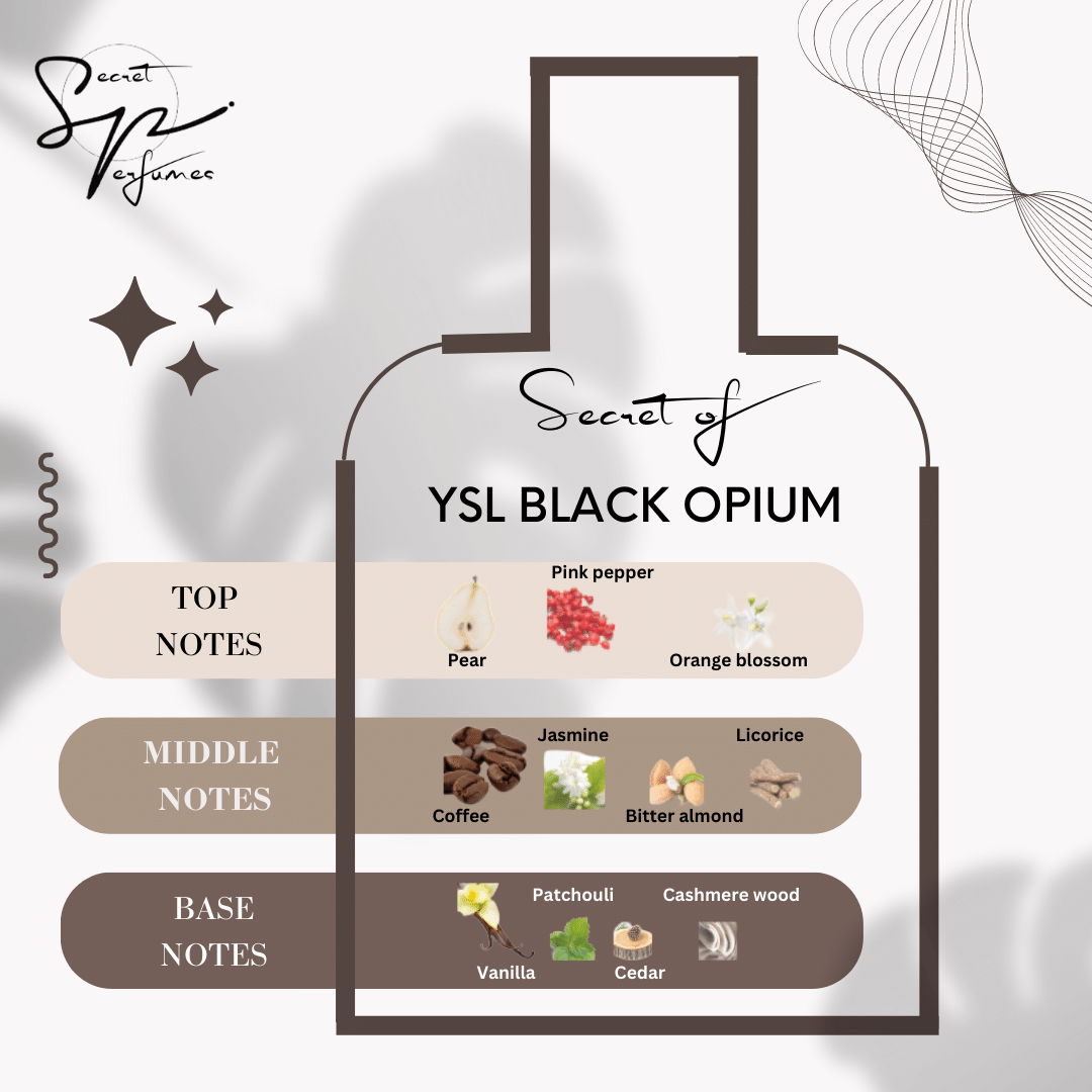 PS 26 SECRET OF YSL BLACK OPIUM