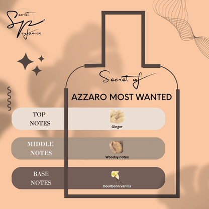 PS - 30 SECRET OF AZZARO MOST WANTED