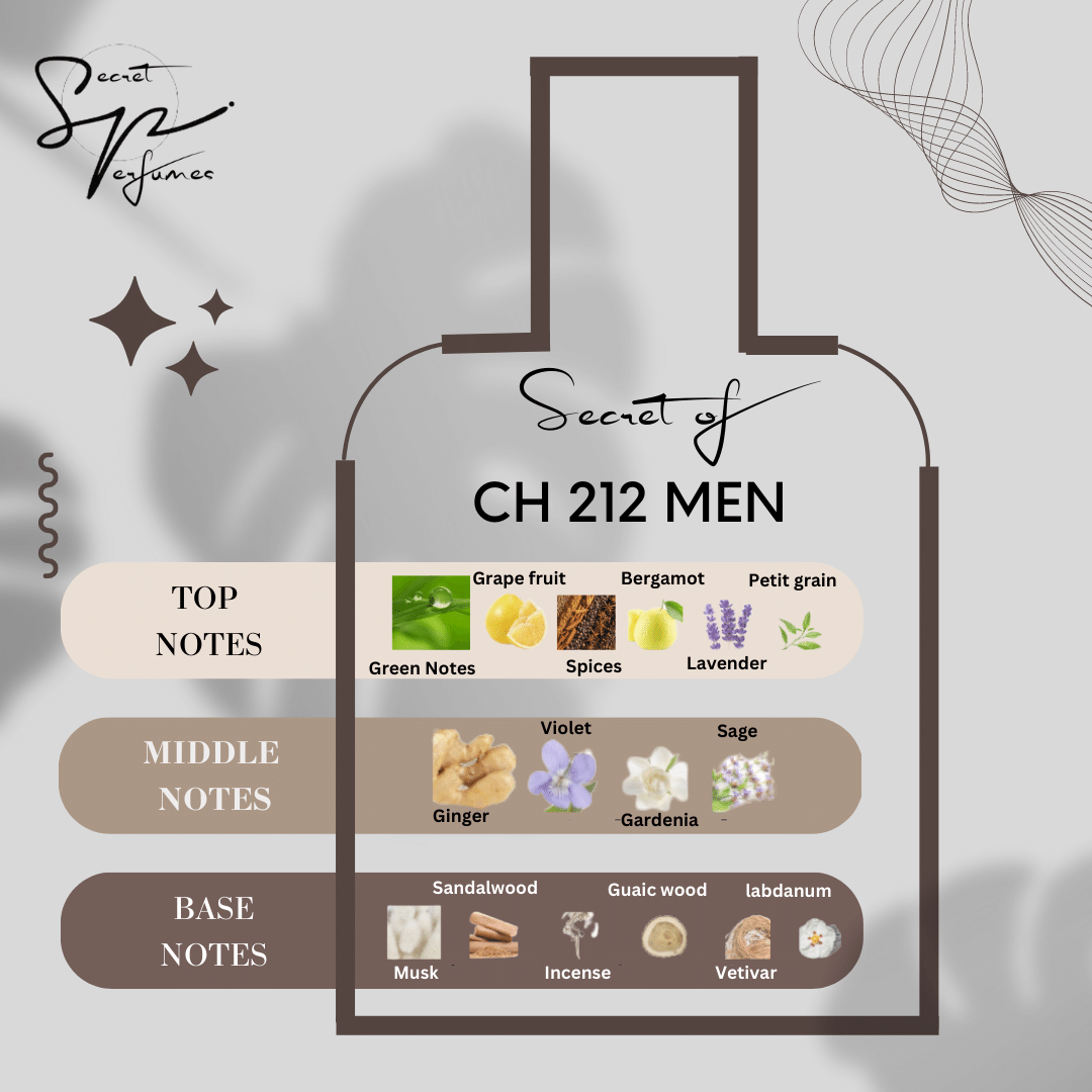 PS 32 SECRET OF CAROLINA HERRERA 212 MEN Secretperfumes