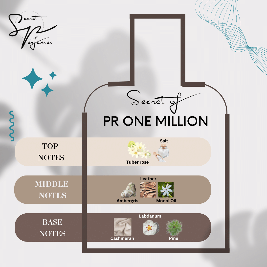 PS 14 SECRET OF PACO RABANNE ONE MILLION