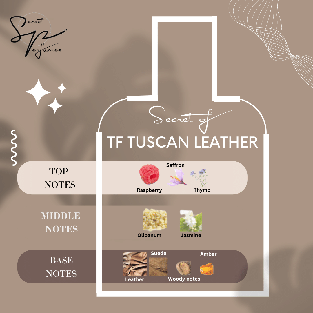 PS 19 SECRET OF TOM FORD TUSCAN LEATHER Secretperfumes