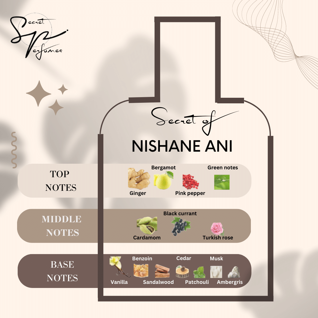 Nishane ani 100 ml hotsell