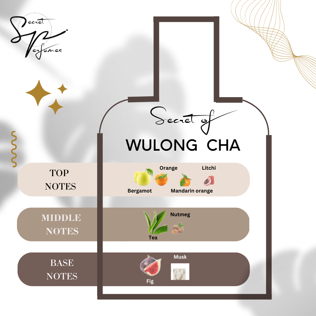 PS 08 SECRET OF NISHANE WULONG CHA Secretperfumes