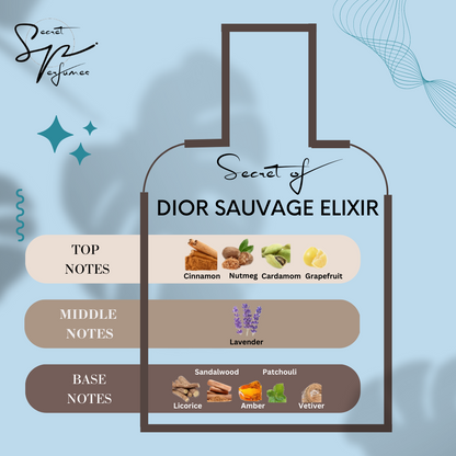 PS -05 SECRET OF DIOR SAUVAGE ELIXIR